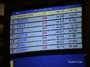 DSC00091.JPG